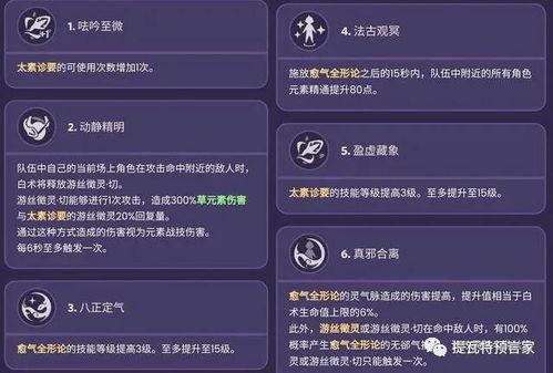 3.6卡池爆料最新,新角色与限定皮肤大揭秘! 第3张 3.6卡池爆料最新,新角色与限定皮肤大揭秘! 第3张